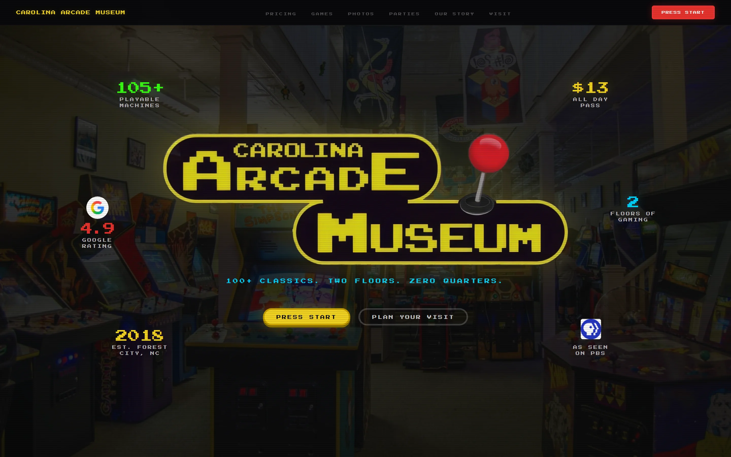 Carolina Arcade Museum website concept